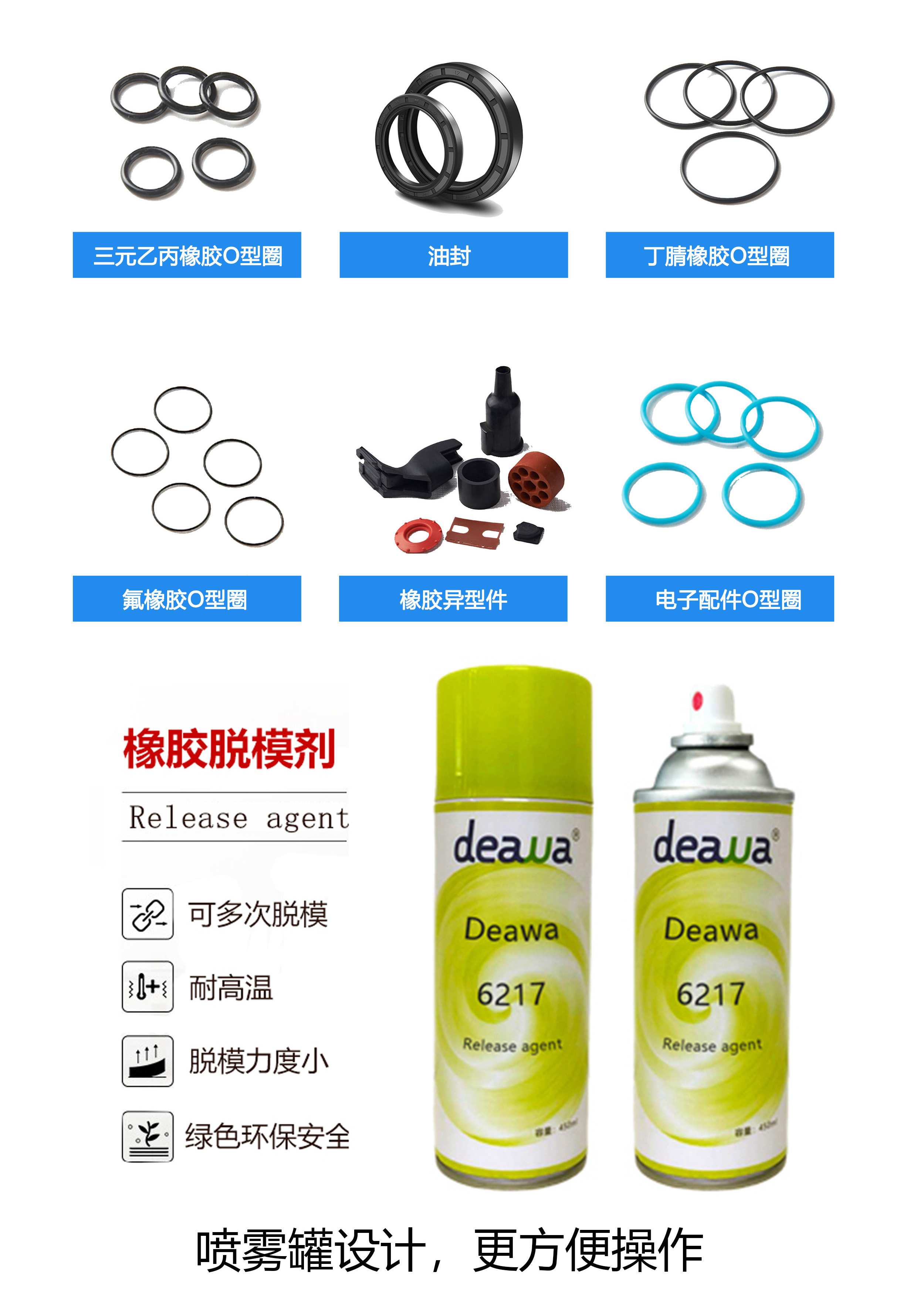 迪瓦橡胶脱模剂让密封圈生产良率飙升90%,告别粘连烦恼